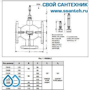 10234 Honeywell, V5329C1083 Клапан трехходовой линейный смесительный фланцевый, PN6, DN80, Kvs 100.0, 20мм, 2…170 °C