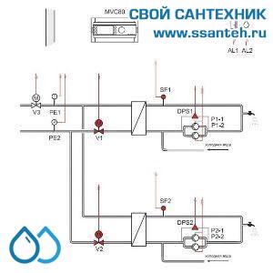 12415 Honeywell, MVC80-CPSW1A Контроллер пераметрируемый для ИТП, 230Vac, 0-10Vdc, Modbus, 13 предустановленных схем управления.