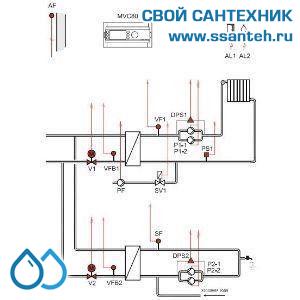 12415 Honeywell, MVC80-CPSW1A Контроллер пераметрируемый для ИТП, 230Vac, 0-10Vdc, Modbus, 13 предустановленных схем управления.