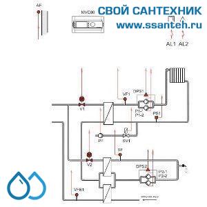 12415 Honeywell, MVC80-CPSW1A Контроллер пераметрируемый для ИТП, 230Vac, 0-10Vdc, Modbus, 13 предустановленных схем управления.