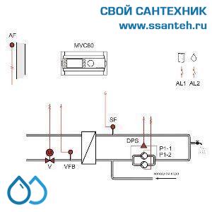 12415 Honeywell, MVC80-CPSW1A Контроллер пераметрируемый для ИТП, 230Vac, 0-10Vdc, Modbus, 13 предустановленных схем управления.