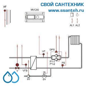 12415 Honeywell, MVC80-CPSW1A Контроллер пераметрируемый для ИТП, 230Vac, 0-10Vdc, Modbus, 13 предустановленных схем управления.