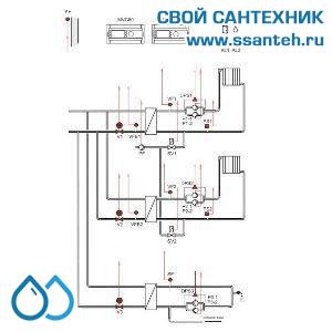 12415 Honeywell, MVC80-CPSW1A Контроллер пераметрируемый для ИТП, 230Vac, 0-10Vdc, Modbus, 13 предустановленных схем управления.