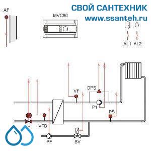 12922 Honeywell, MVC80-DH10 Контроллер пераметрируемый для ИТП, 230Vac, 3-pt, Modbus, 13 предустановленных схем управления.