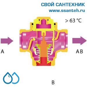 15563 HERZ 1776603 Teplomix Клапан трехходовой термостатический для твердотопливного котла DN25, Kvs 11,0 м3/час, +61°С, байпас не отключаемый