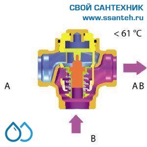 15563 HERZ 1776603 Teplomix Клапан трехходовой термостатический для твердотопливного котла DN25, Kvs 11,0 м3/час, +61°С, байпас не отключаемый
