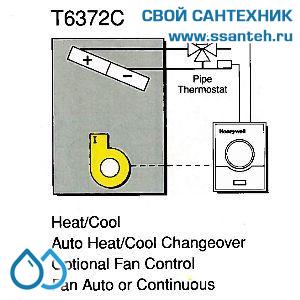 15745 HONEYWELL T6372C1014 Термостат для фэн-койлов 10-30С, 230В, антисипатор, нагрев/охлаждение