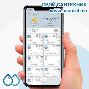 20467  POER PTC20 Термостат настенный встраиваемый, ПИД-регулирование, 7 дней, 230В, 5А, экорежим, WiFi, android, IOS приложение