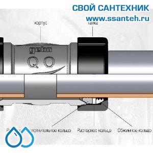 08818 Обжимное соединение чугунное, НР 1"